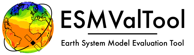 ESMValCore 2.16.0.dev58+gc8cb606d9 documentation - Home